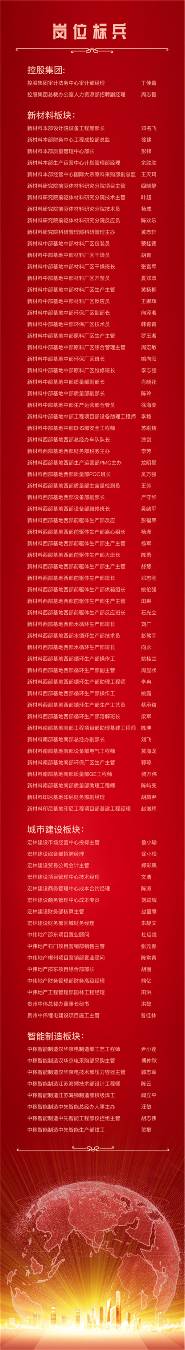 ���˹��ʴ���-welcome��ҳ