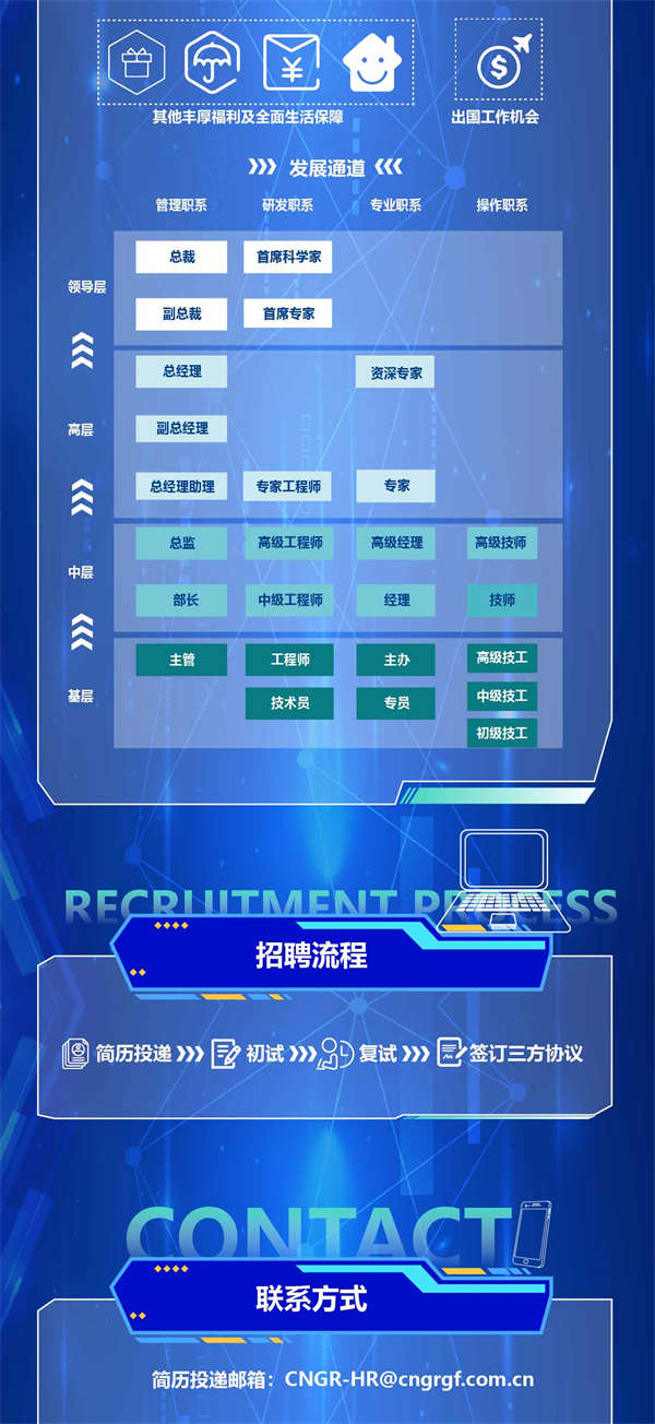 ���˹��ʴ���-welcome��ҳ