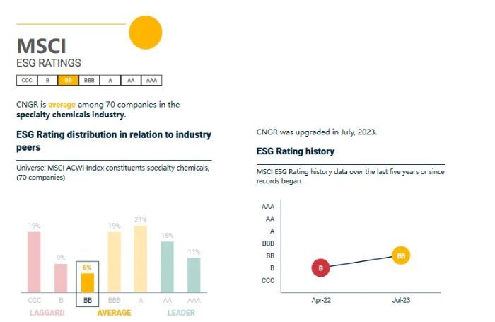 ���˹��ʴ���-welcome��ҳ