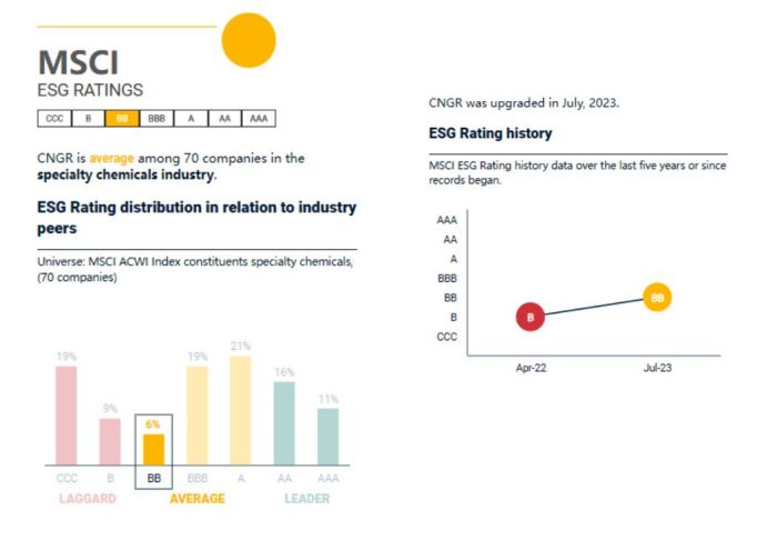 ���˹��ʴ���-welcome��ҳ