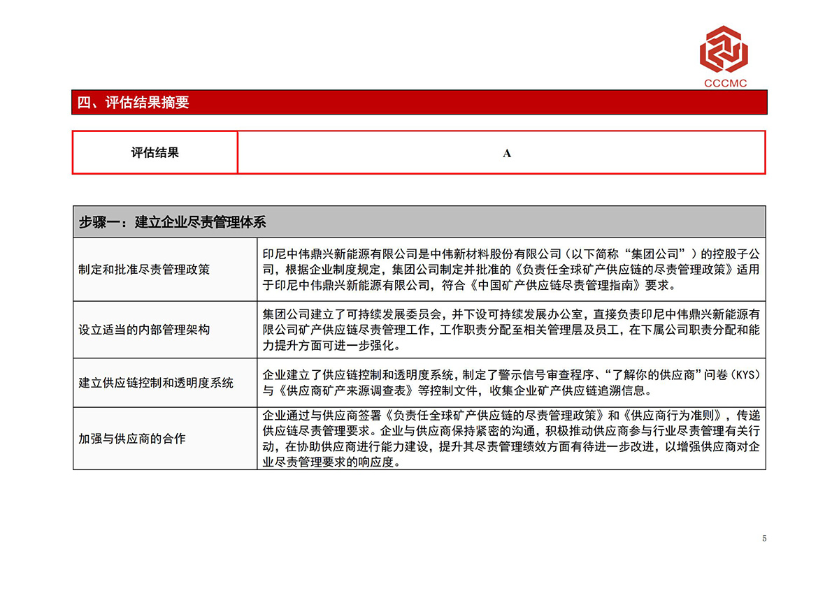 ���˹��ʴ���-welcome��ҳ