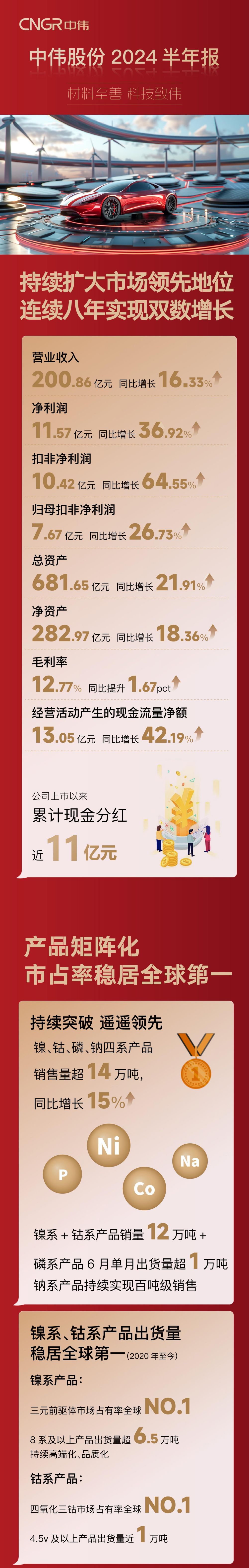 ���˹��ʴ���-welcome��ҳ