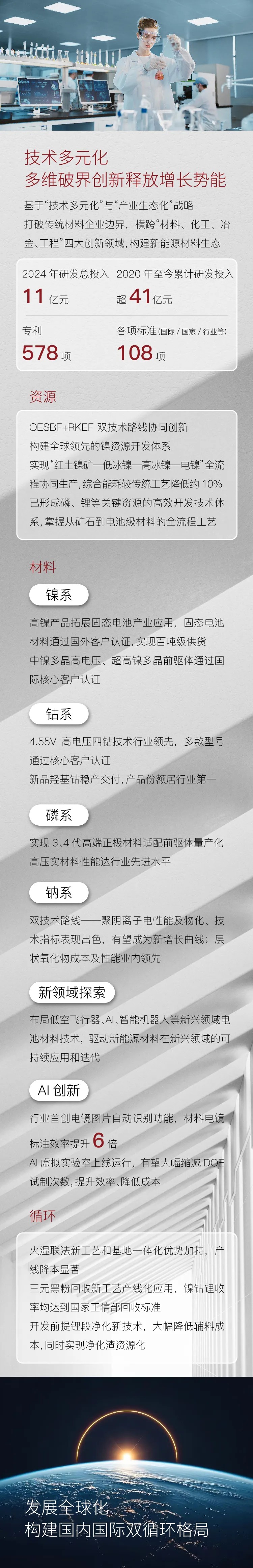 ���˹��ʴ���-welcome��ҳ