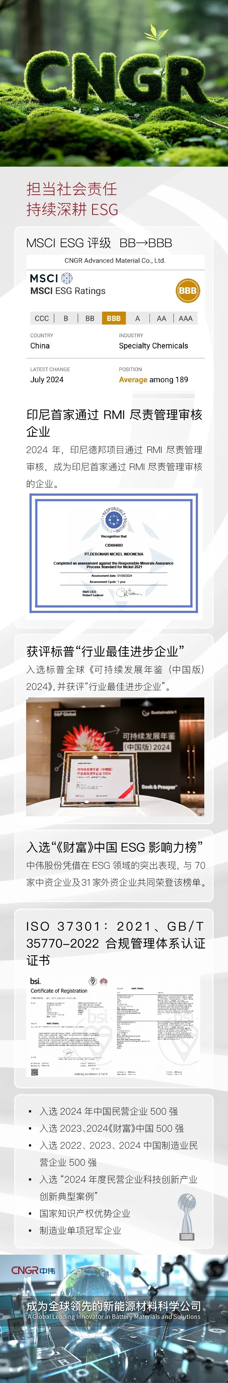 ���˹��ʴ���-welcome��ҳ