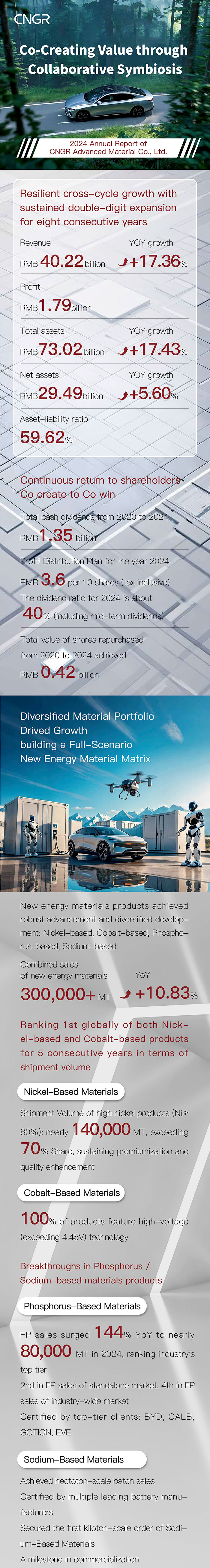 ���˹��ʴ���-welcome��ҳ