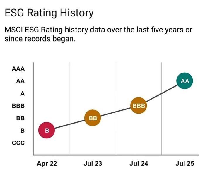 ���˹��ʴ���-welcome��ҳ