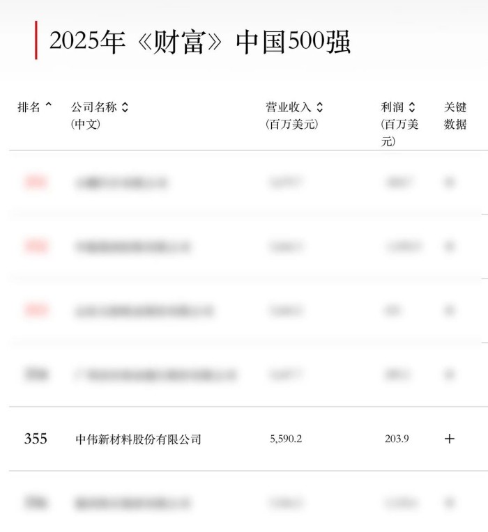 ���˹��ʴ���-welcome��ҳ