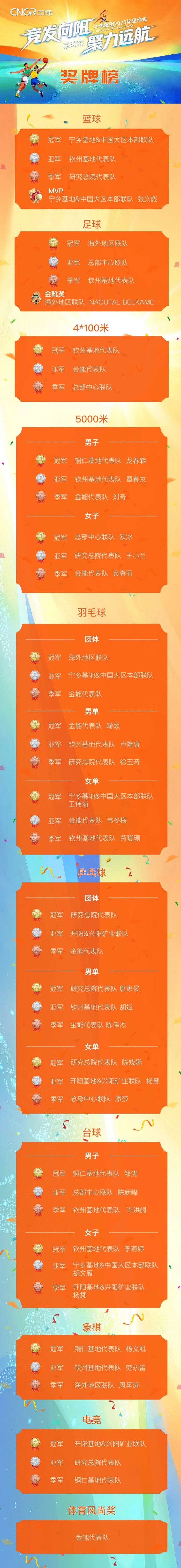 ���˹��ʴ���-welcome��ҳ