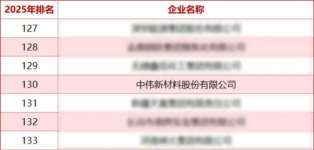 ���˹��ʴ���-welcome��ҳ