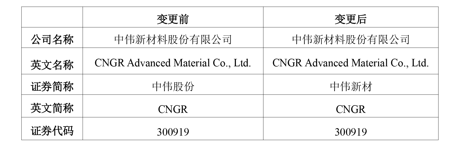 ���˹��ʴ���-welcome��ҳ